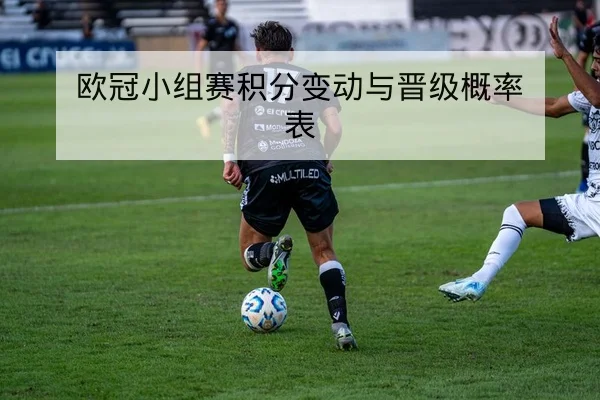 欧冠小组赛积分变动与晋级概率表